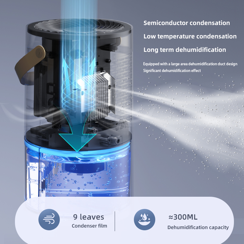 1000ml Dehumidifier Air Dryer  - Idli Steamer Mold のレビューと価格