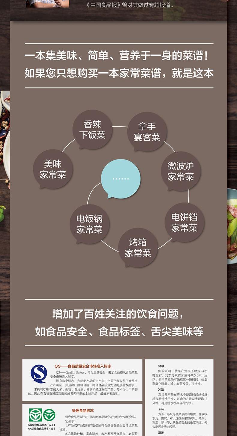 Selected home-cooked dishes - Home Cooking In Chinese のレビューと価格