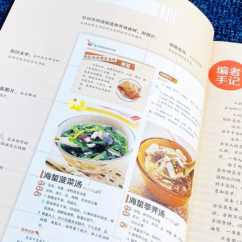 The Most Nutritious Home Cooke - Home Cooking In Chinese のレビューと価格