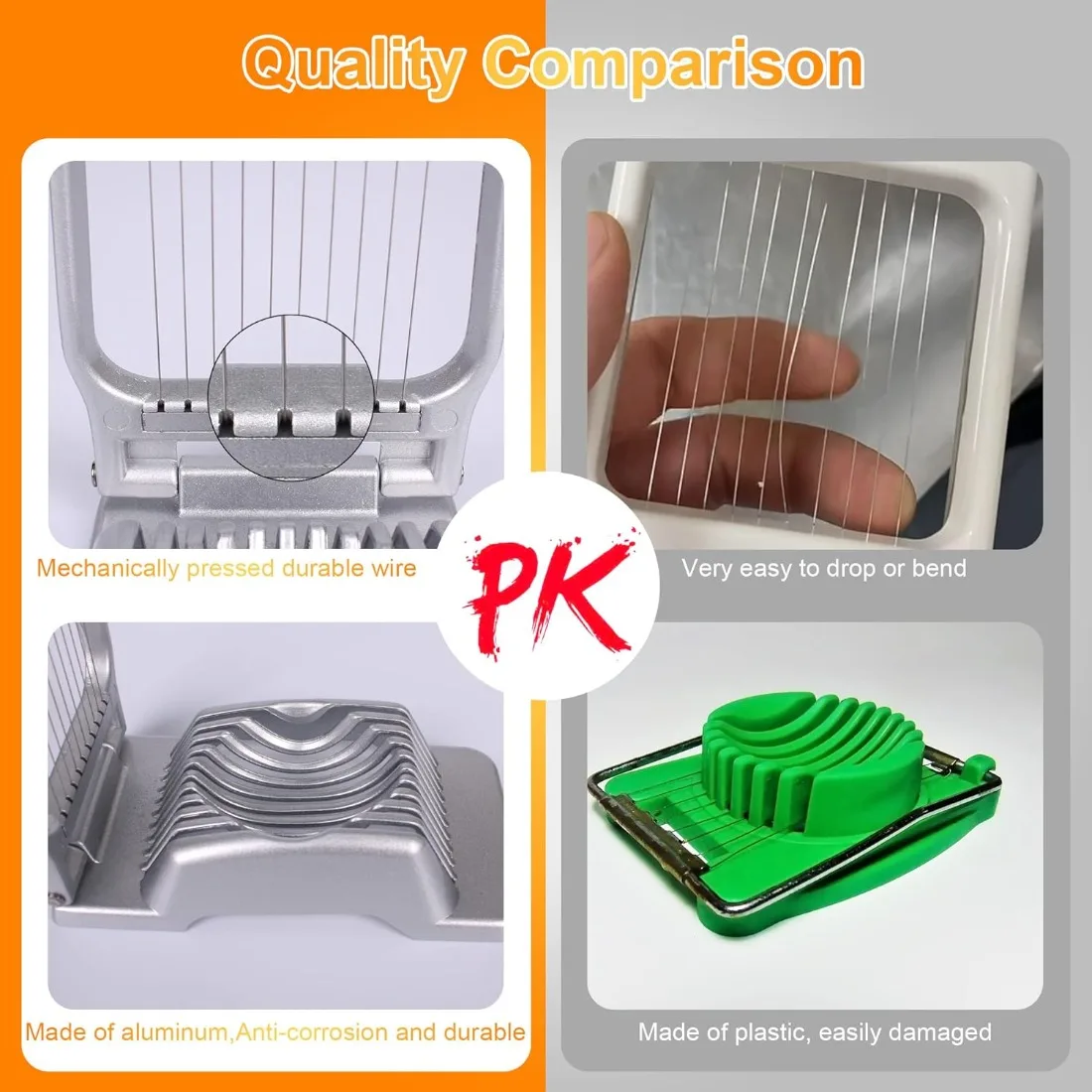 Multipurpose Food Slicer Durab - Home Cooking Supplies のレビューと価格